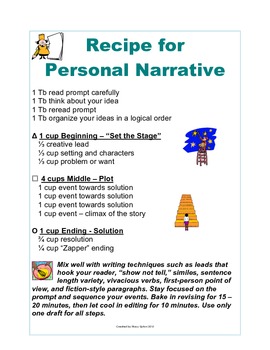 Preview of Writing Recipe Posters and Handouts