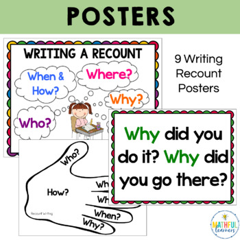 Image result for recount writing clipart