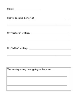 Reflective Writing - 4+ Examples, Format, Pdf