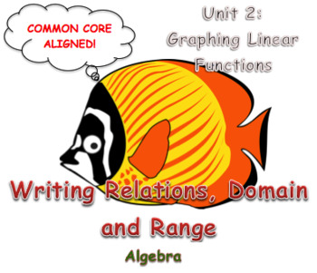 Preview of Writing Relations, Domain and Range
