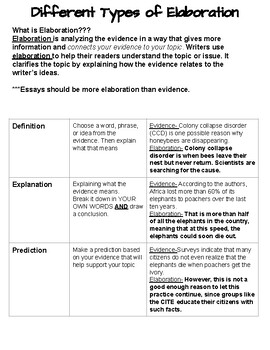 Writing Resource- Elaboration Techniques by Middle School Misfits