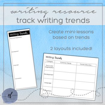 Preview of Writing Resource: Tracking Student Writing Trends