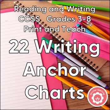 Preview of 22 Writing Anchor Charts Bundled CCSS Grades 3-8 Print and Easel