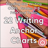22 Writing Anchor Charts Bundled CCSS Grades 3-8 Print and Easel