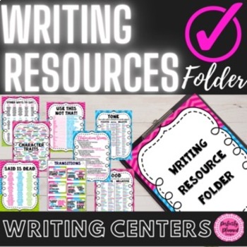 Preview of Writing Resources Folder | Tools | Writing Center | Back to School |ELA Workshop