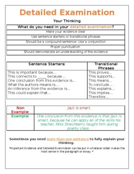 Preview of Writing Resources - Notebook Pages/Anchor Charts
