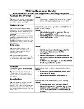 Preview of Writing Response Guide:  How to think about and organize a writing response