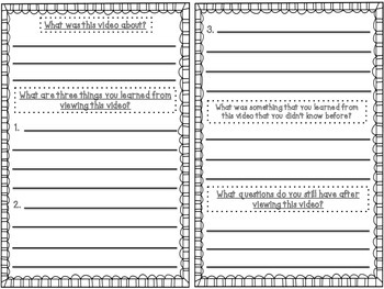 Writing Response to Videos - Common Core CCSS | TpT