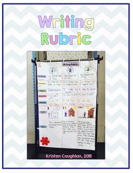 Preview of Writing Rubric