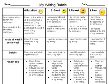 Preview of Writing Rubric