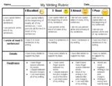 Writing Rubric