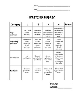Preview of Writing Rubric