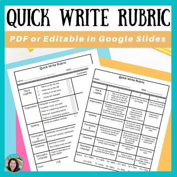Preview of Writing Rubric - Editable - Quick Write Rubric - Journal Writing Rubric