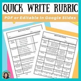 Writing Rubric - Editable - Quick Write Rubric - Journal W