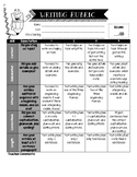 Writing Rubric (Elementary)