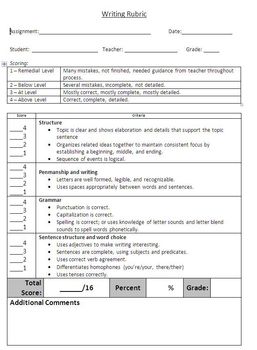 Preview of Writing Rubric - Elementary - 16 point scale