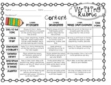 Versatile Writing Rubric {Elementary}