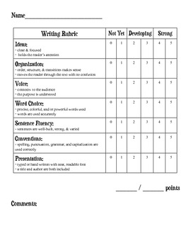 Preview of Writing Rubric - Expository, Argumentative, Narrative (Common Core)
