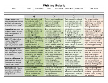 Preview of Writing Rubric Grade 3 4 5 6 7 8
