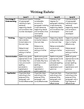Writing Rubric | Language by Teach Love with a Passion | TPT