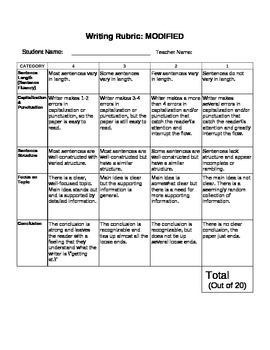 Preview of Writing Rubric Modified