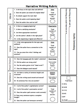 Preview of Writing Rubric - Student and Teacher Friendly