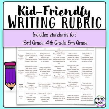 Preview of Writing Rubric for 3rd-5th Grade