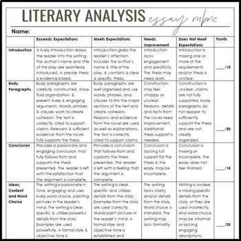 formal essay examples for high school