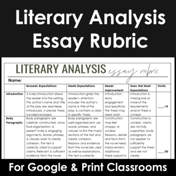 Preview of Writing Rubric for Literary Analysis Essays, High School Essay Writing