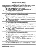 Writing Rubric for 6-12 Math, Science, Social Studies, ELA