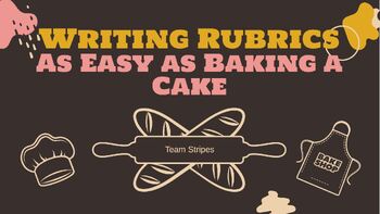 Preview of Writing Rubrics Explained: As Easy as Baking a Cake Interactive Presentation