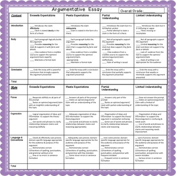 rubric for writing assignment 6th grade