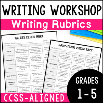 Preview of Editable Writing Rubrics - Narrative, Informational, and Opinion Writing