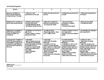 Preview of Writing Rubrics for Balanced Literacy Writer's Workshop Units