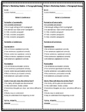 Writing Rubrics for Middle and Upper Grades and Writer's W
