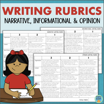 Writing Rubrics for Narrative, Informational, and Opinion Writing by ...