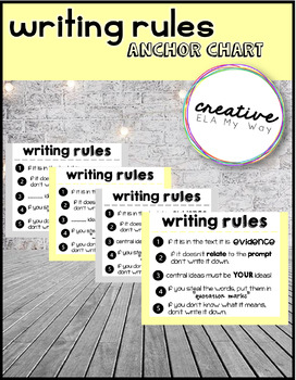 Preview of Writing Rules Anchor Chart & Scaffolded Notes - WRITING TOOLBOX