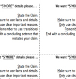Writing "S'MORE" Checklist (Editable)