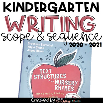 Preview of Writing Scope and Sequence Kindergarten