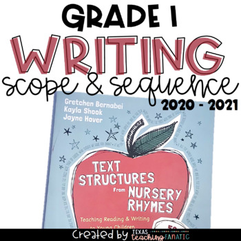 Writing Scope and Sequence First Grade by Texas Teaching Fanatic