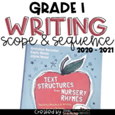 Writing Scope and Sequence First Grade