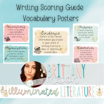 Preview of Writing Scoring Guide Posters