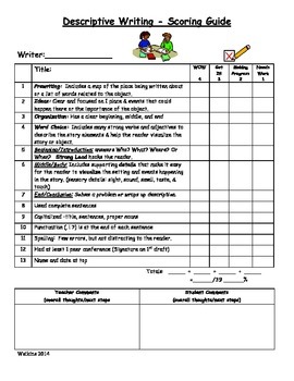 essay scoring checklist
