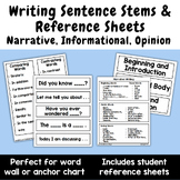 Writing Sentence Stems | Narrative, Informational, Opinion