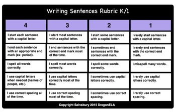 Preview of Writing Sentences Rubric
