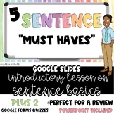 Writing Sentences - Sentence Basics - ESL Lessons- PowerPo