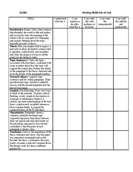 Writing Skills Checklist by Elizabeth Ross | Teachers Pay Teachers