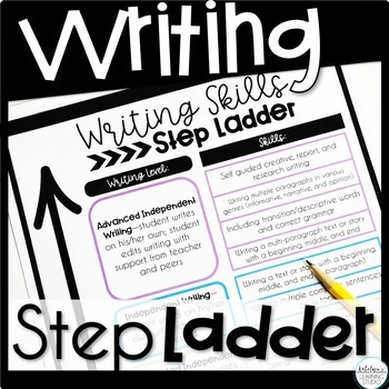 Preview of Writing Skills for Beginning Writers Chart and Intervention Guide Free