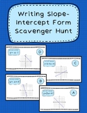 Writing Slope-Intercept Form Scavenger Hunt