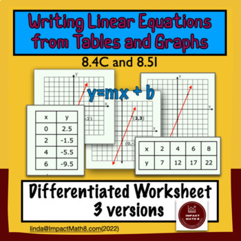 Preview of Writing Slope and y-intercept Equations from Tables and Graphs✯ Differentiated